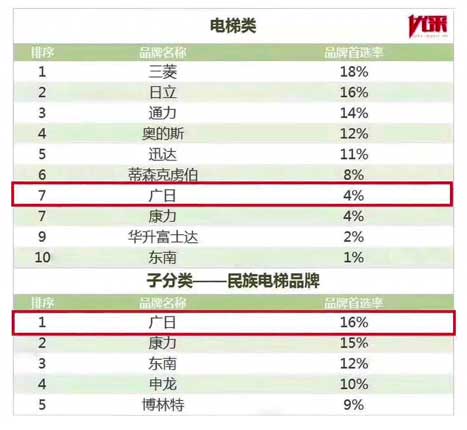 J9.COM(中国集团)官方网站