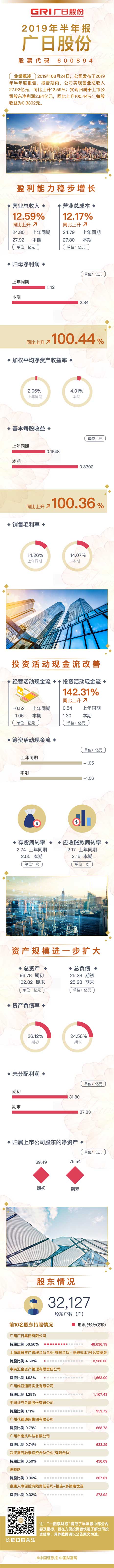 J9.COM(中国集团)官方网站