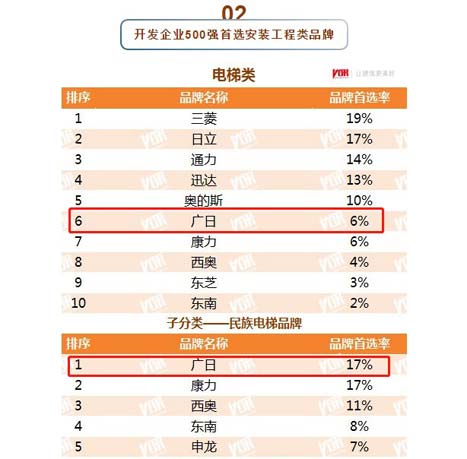 J9.COM(中国集团)官方网站