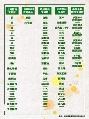 20200611101847156 J9.COM(中国集团)官方网站