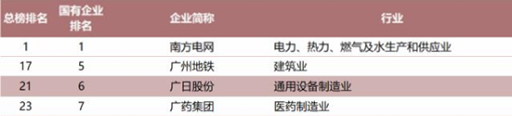 J9.COM(中国集团)官方网站