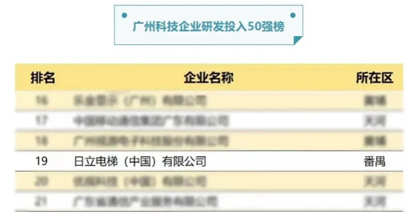 J9.COM(中国集团)官方网站