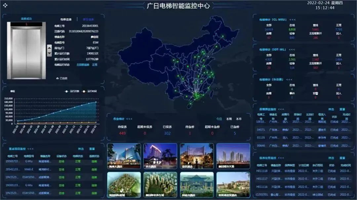 J9.COM(中国集团)官方网站